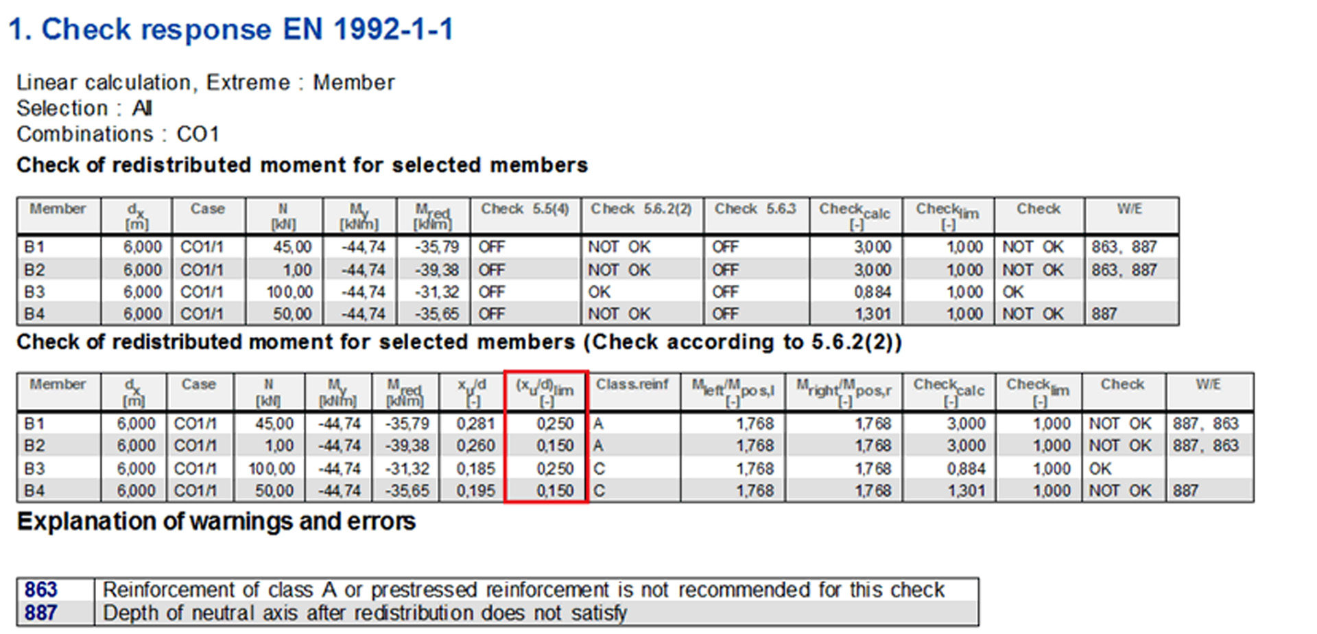 Bridge load combinations and design