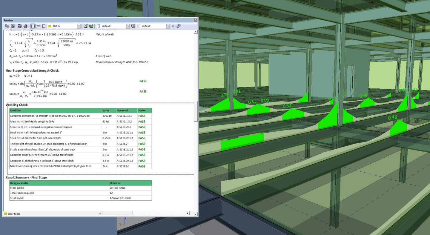 composite beam design