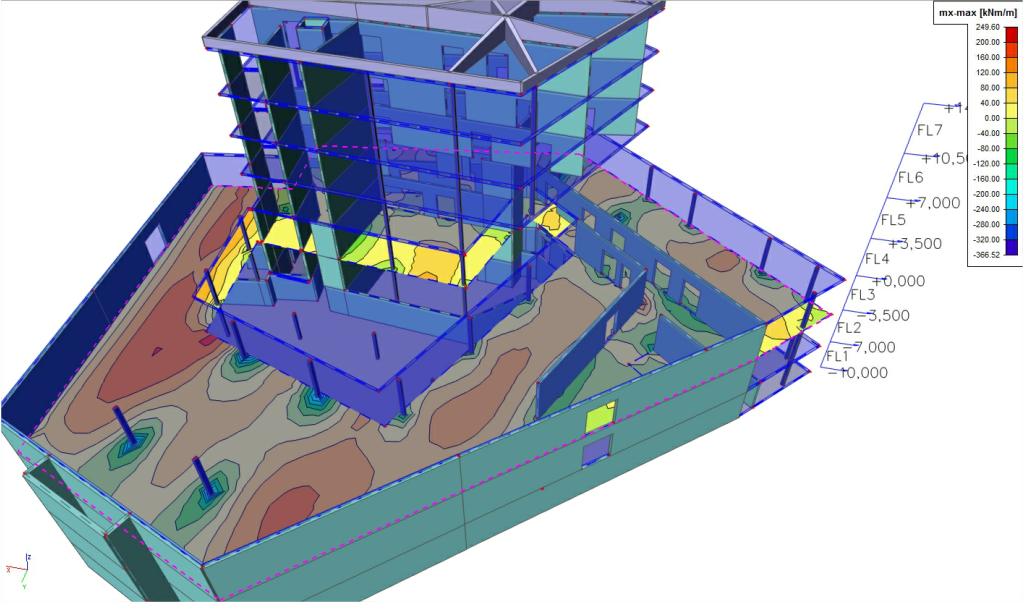Seismic Design Of Structures