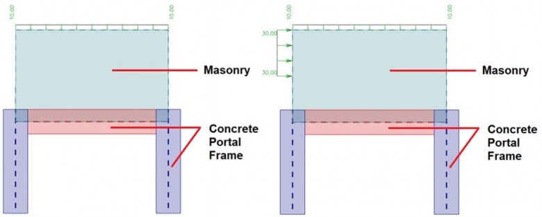 How to model masonry wall in SCIA Engineer