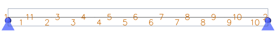 Nodes on beam