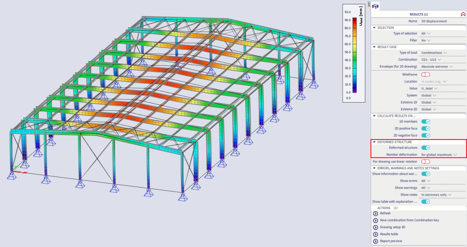 Deformed structure global maximum