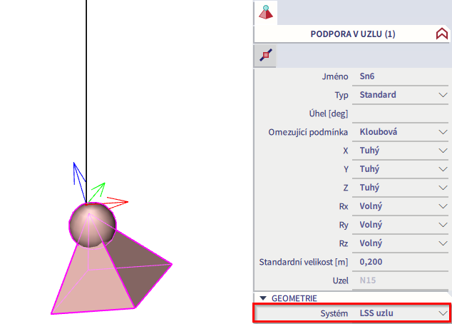 LSS uzlu podpora