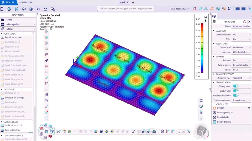 [EN] footfall analysis