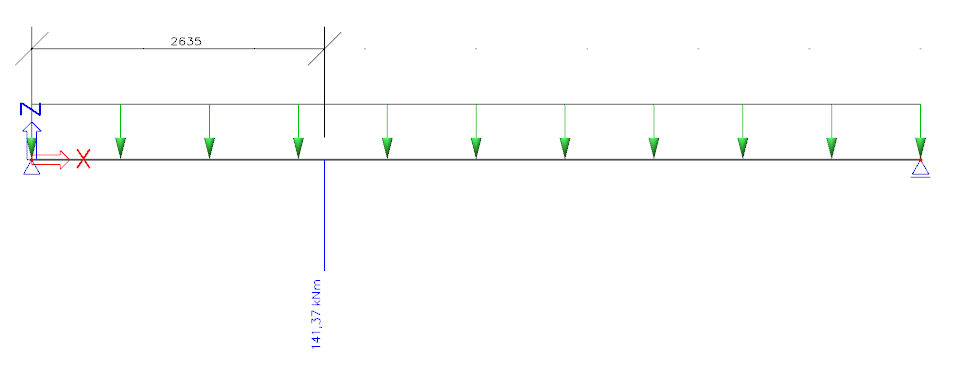 Results on section