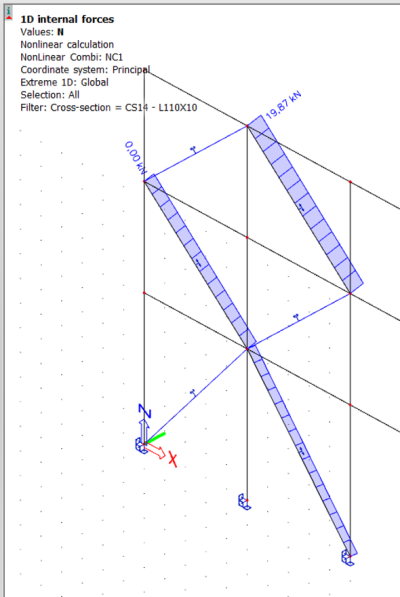 1D internal forces from nonlinear calculation.