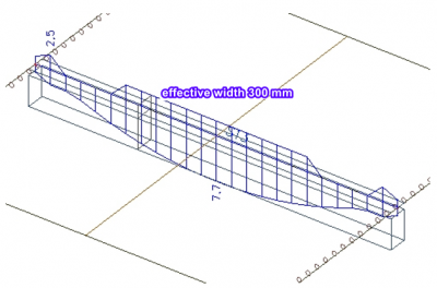 SCIA Engineer - Why is there an axial force in the rib?