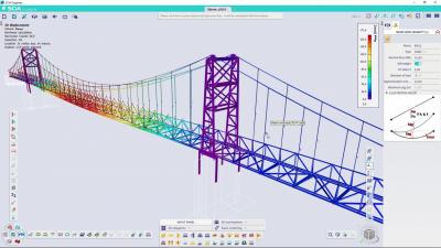 Advanced modelling of cables