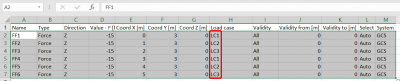 You can change the names of the loadcases in excel once they are created in SCIA engineer