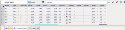 You can paste the rows from excel with the correct LoadCases