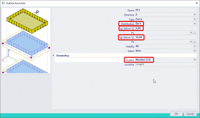 variable load