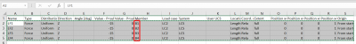 You can create line loads in excel, but make sure all the names are different