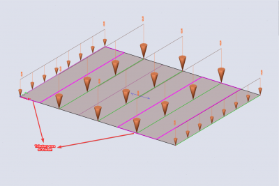 The tributary area is based on the geometry of the panel