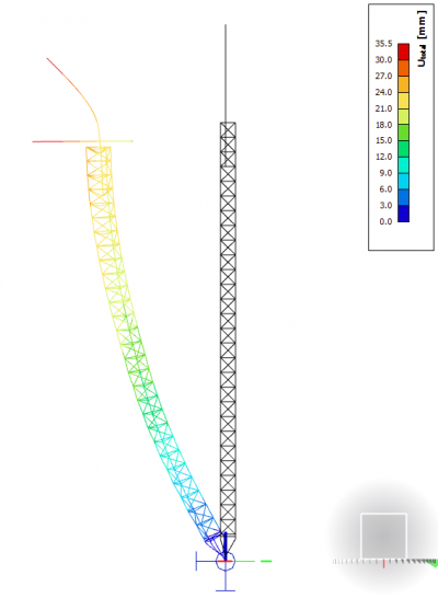 Deformation with a second order analysis
