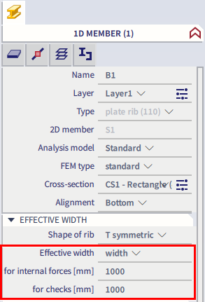 Effective width