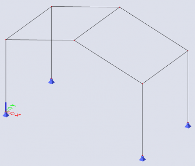 Global Coordinate System