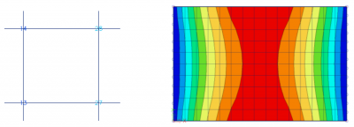 FAQ - Interpolation types for FEM results on 2D members - In nodes average