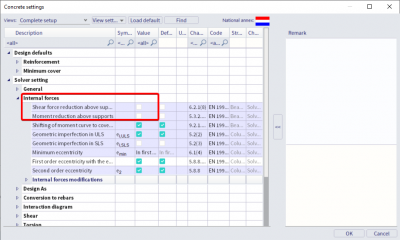 reduction above supports