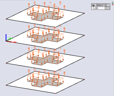 Surface loads