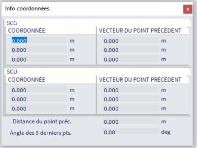 Info_coordonnées