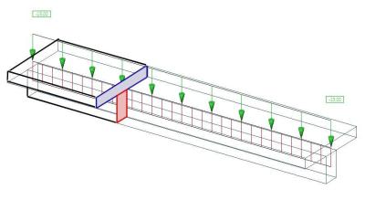 model rib T section