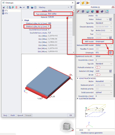 ortotropie dve vysky deska