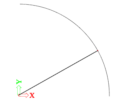 pootoceni osa zadana vektorem ukazka