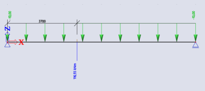 dimension-line