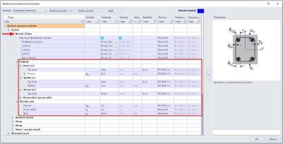 předpoklady návrhu nutné plochy výztuže