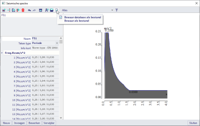 Bewaar Database Als Bestand