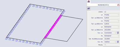 hinge on 2D - nonlinear