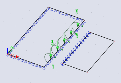 variable loads