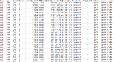 Free load for SCIA Engineer