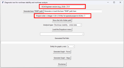 Default values