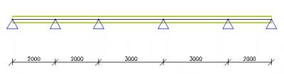 SCIA Engineer - What are Span Loads and how to use them?