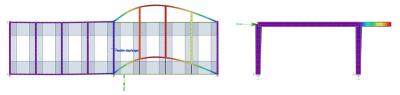 Figure 4: Flexible diaphragm.