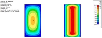 éénrichtingsplaat in SCIA Engineer