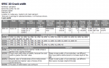 fibre reinforced concrete