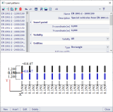 traffic load pattern en