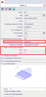 De eigenschappen van een paneel dat de last overdraagt naar de randen volgens het ingestelde gewicht.
