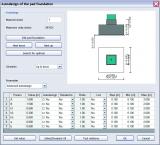 Foundation pad design