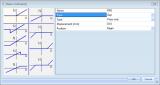 sens.00 Basic non-linear analysis