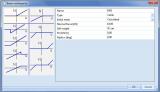 Advanced geometric non-linear analysis - cable