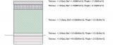 Soil interaction