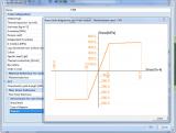 sens.06 Material non-linear analysis for concrete