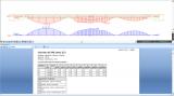 sens.06 Material non-linear analysis for concrete