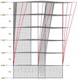 Seismic  harmonic load  time-history analysis