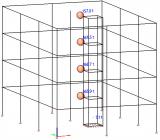 Seismic  harmonic load  time-history analysis