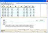 sens.21 Prestressing modelling and analysis