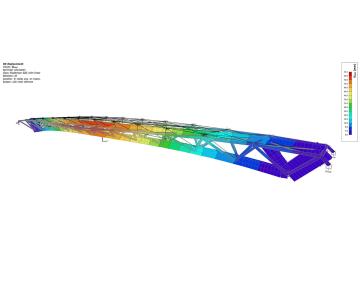 SCIA Student Contest 2023 winner